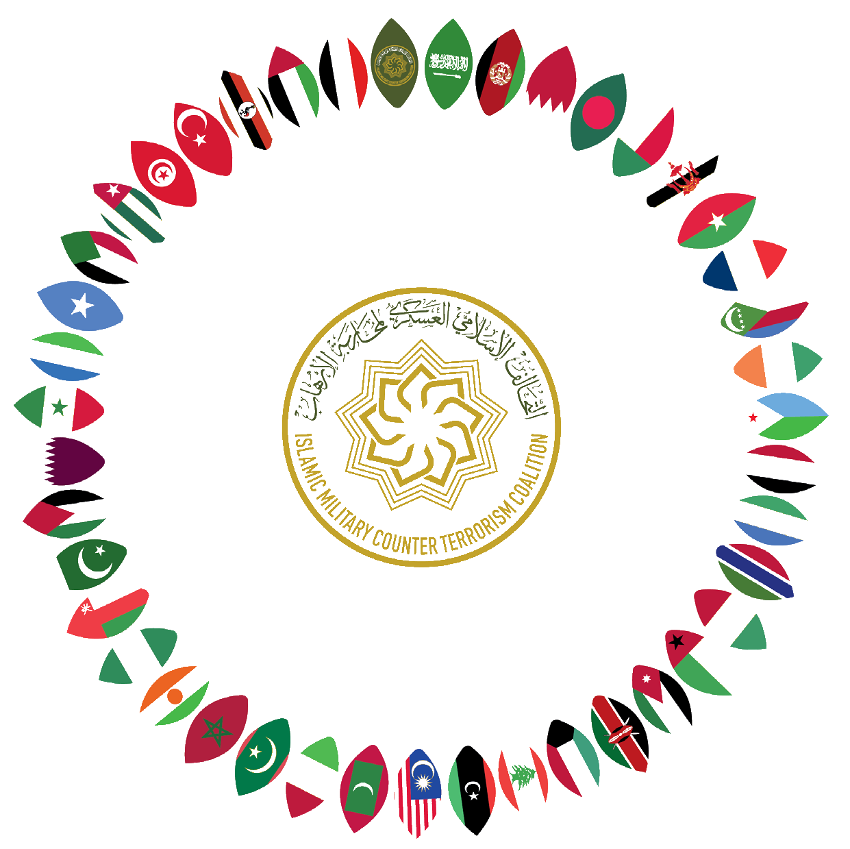العوامل الفردية.
